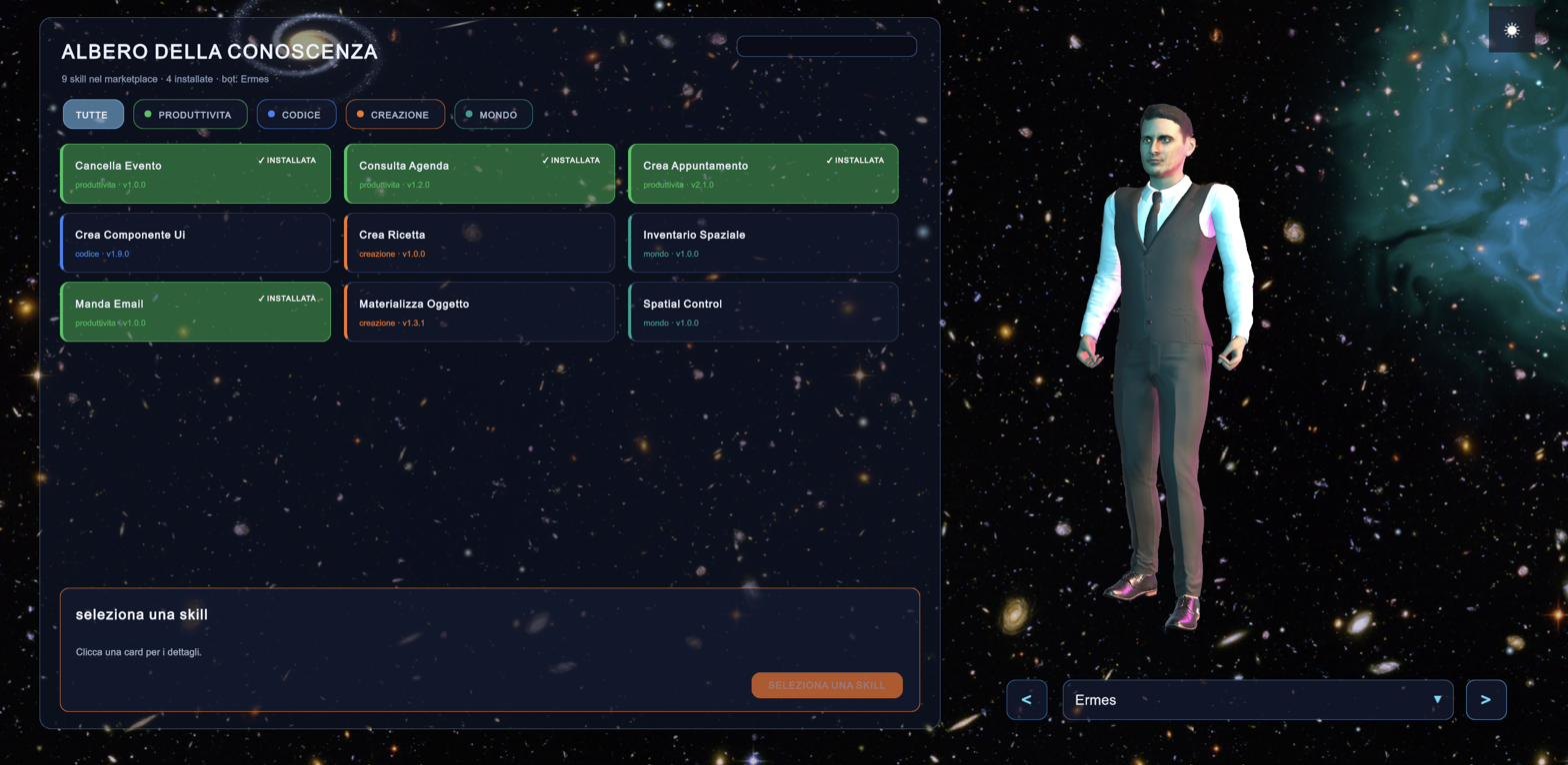 L'Albero della Conoscenza di Ermes, con molte skill accese